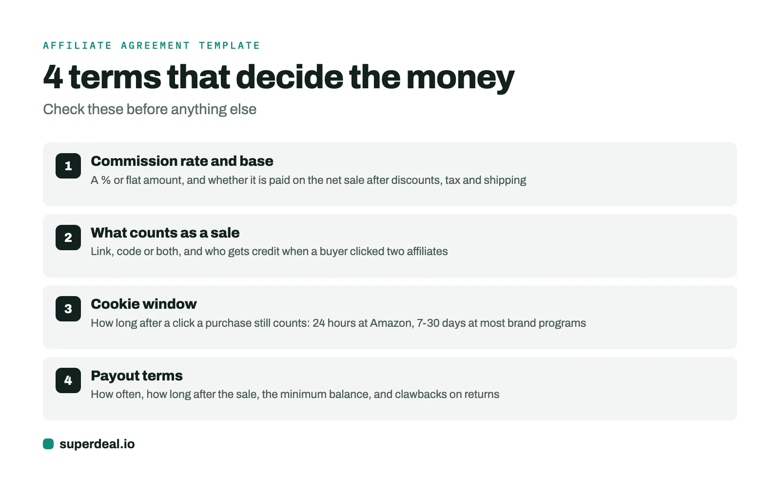 The 4 terms that decide affiliate money: commission rate and base, what counts as a sale, cookie window, payout terms